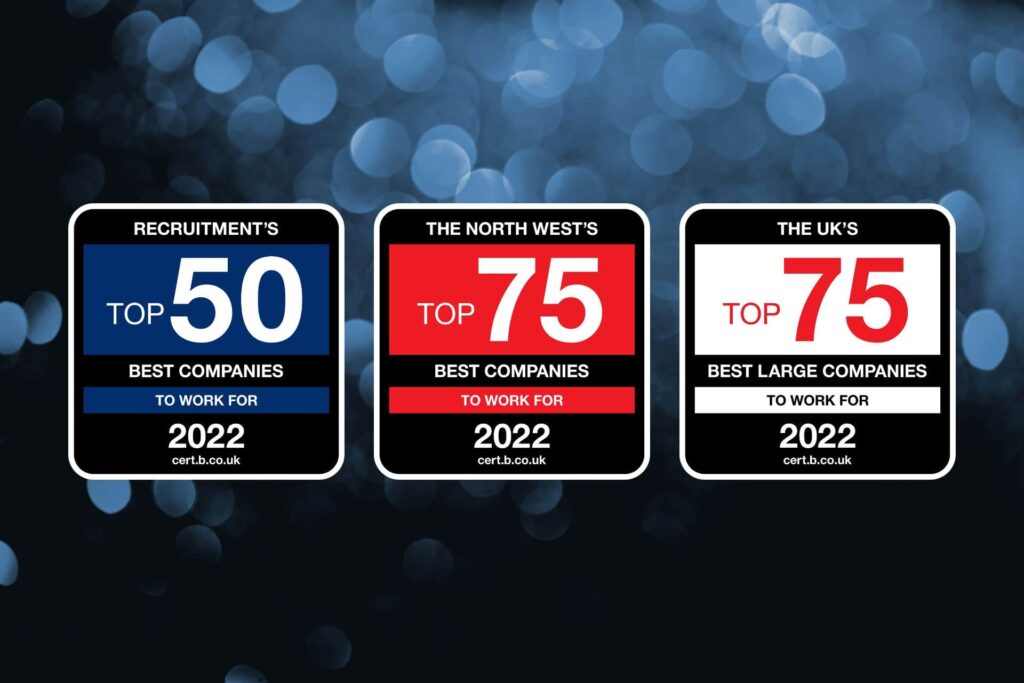 Bluestones Group Best companies accolades 2022